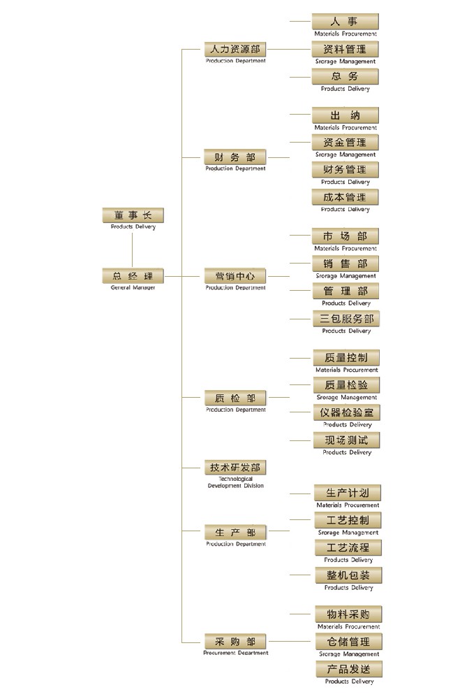 1637808185159583.jpg 1-1P32011441D16.jpg