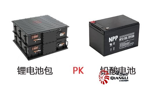 媒礦礦井的防爆型礦用機械設備所使用鋰電池好，還是鉛酸電池好？
