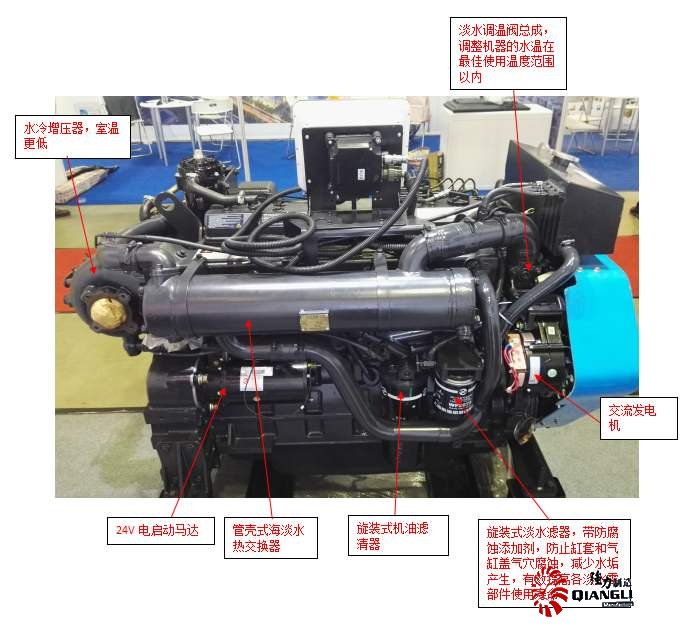 防爆柴油機