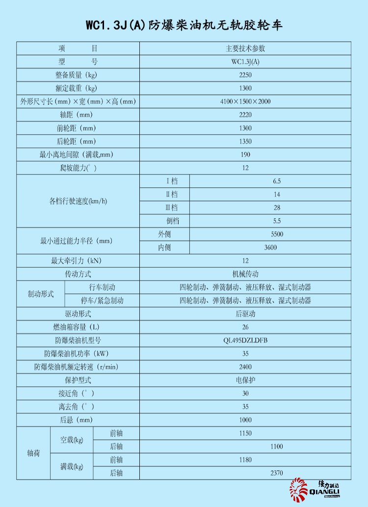 WC1.3J(A)防爆柴油機無軌膠輪車